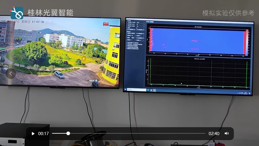分布式光纤传感用于非法施工挖掘监测